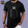 BLACKPINK 2025 World Tour – Official Schedule Unisex T-shirt